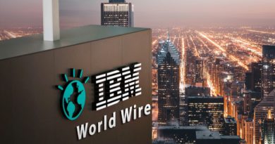 IBM Blockchain World Wire