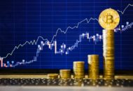 medvepiac, BTC, fellendülés