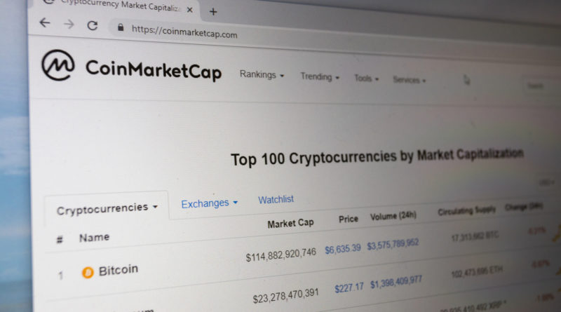 Ha már unod a CoinMarketCapot: hiteles árindexxel jön ki a Messari