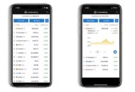 Mobilos alkalmazást dobott ki a CoinMarketCap