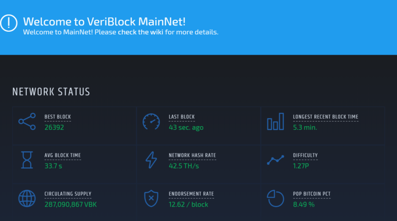 VeriBlock bányászat (VBK coin) AMD és Nvidia rigekkel