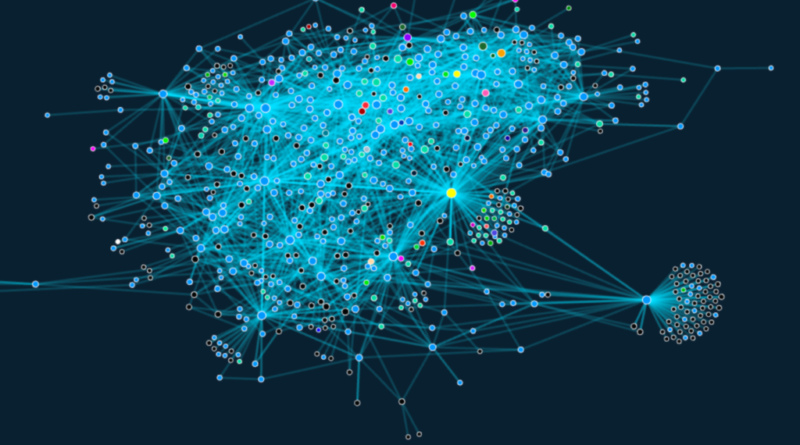 Mik azok a LAppok? Jönnek a Bitcoin Lightning applikációk