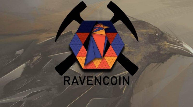 Ravencoin forkol