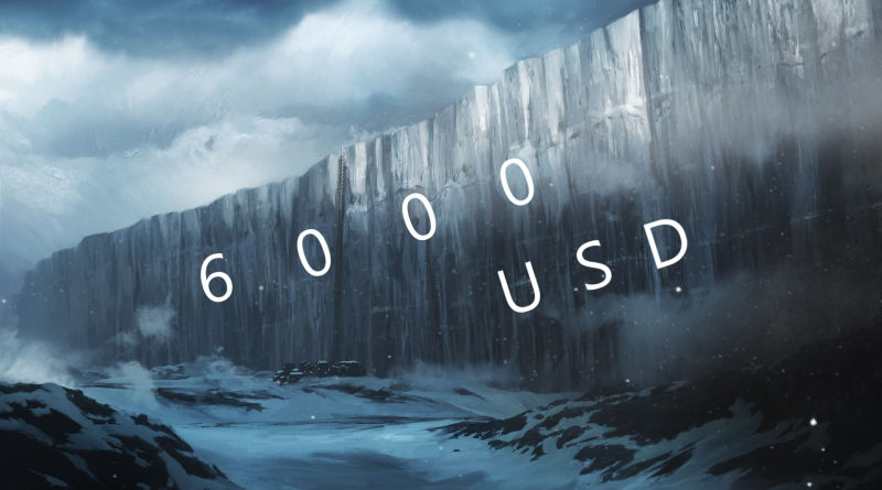 Komoly ellenállás előtt a Bitcoin: CryptoFalka technikai elemzés