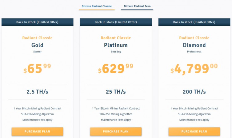 genesis bányászat bitcoin 2.5. profit)