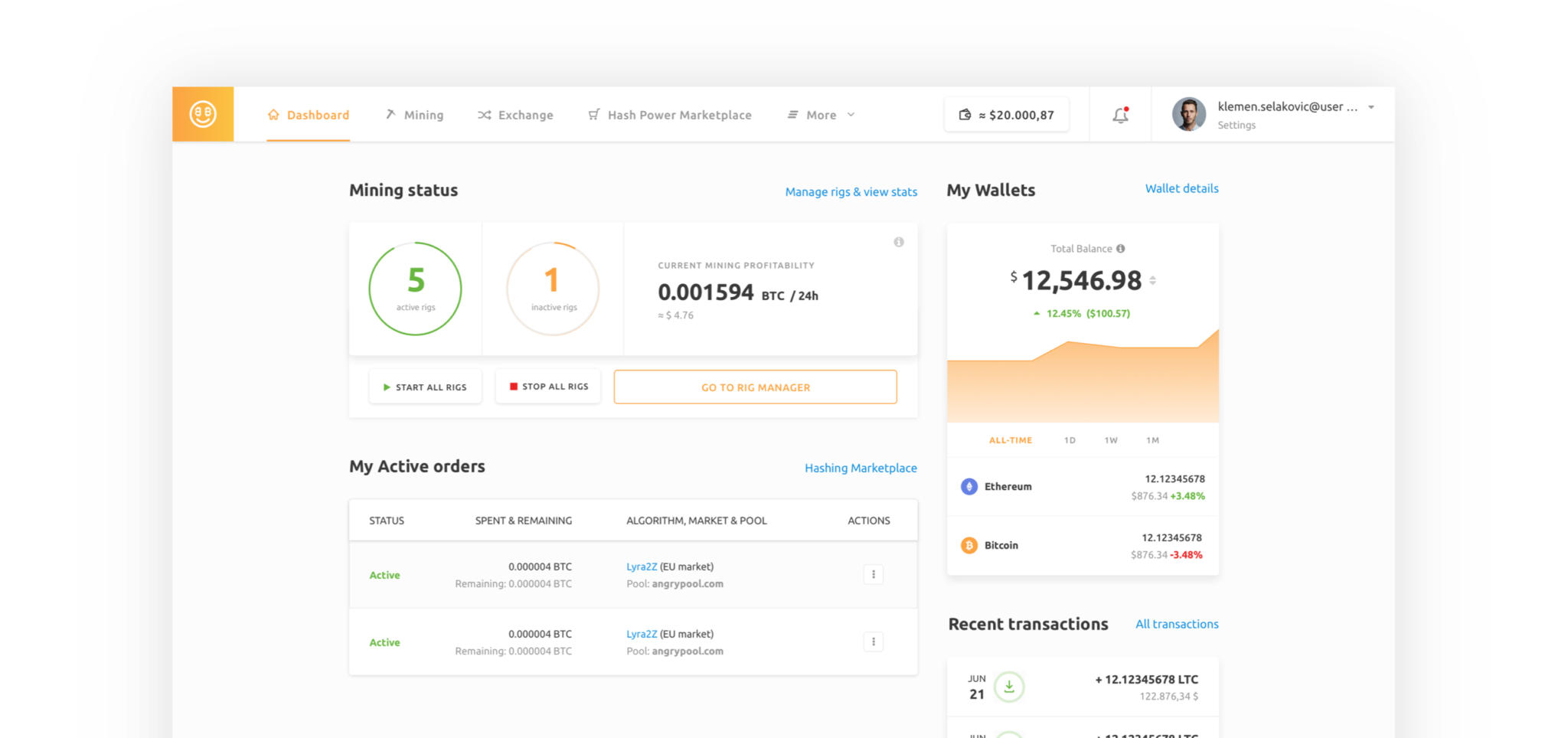 Nicehash nyilvános béta tesztelés