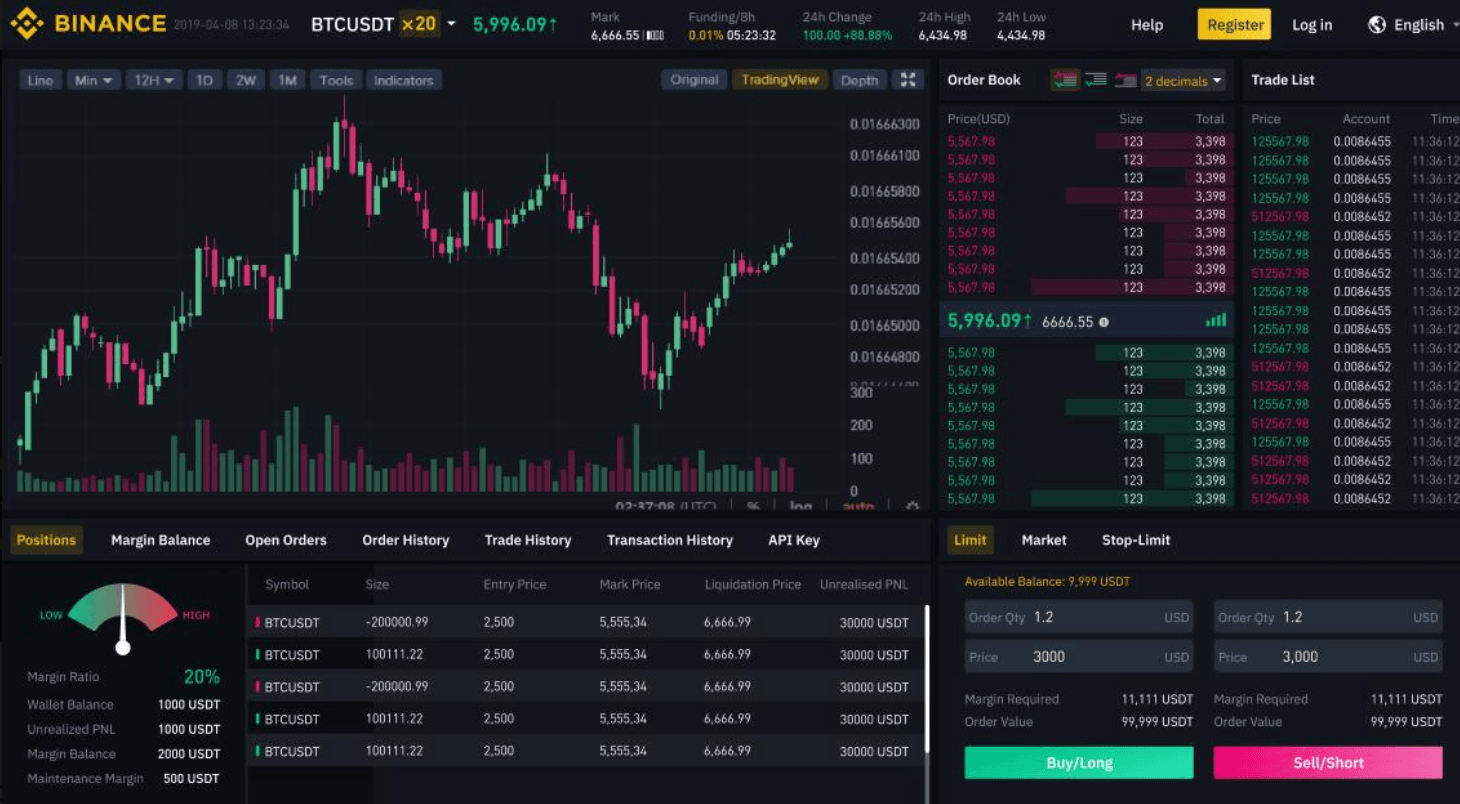 Szétverték a kriptovalutákat, mélyrepülésben a bitcoin