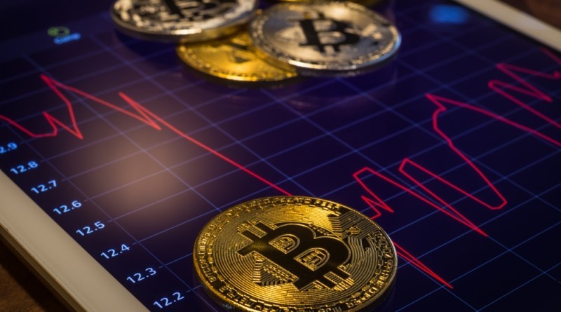 A bitcoin ára követi a hashrátát vagy a hashráta az árat?