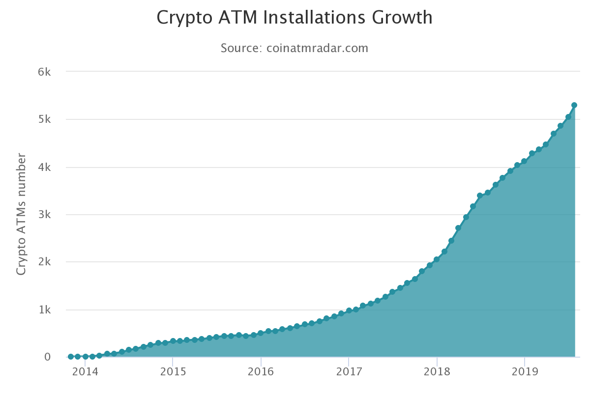 Mi adja a bitcoin értékét? - dxnkarrier.hu