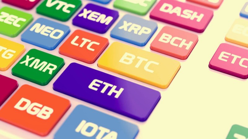 btc hozamgörbe