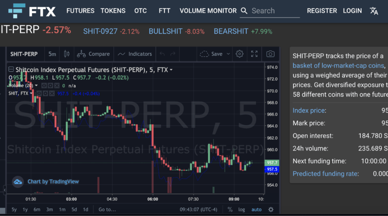 Kriptovaluta kereskedés: EOS – AvaTrade