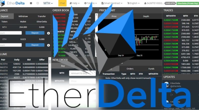 bitcoin kereskedési webhely tényleg tudsz pénzt keresni bitcoin bányászattal