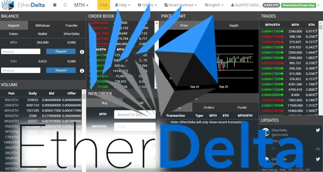 EtherDelta