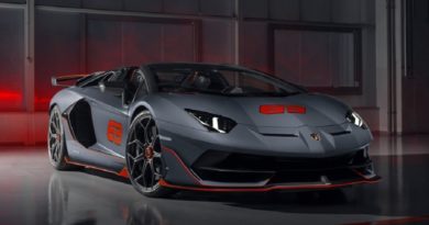 Lamborghini Aventador SVJ 63 Roadster