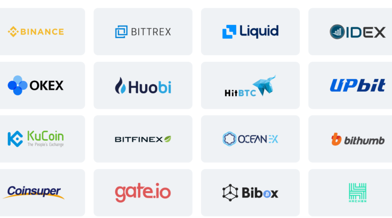 Új rangsorolási rendszert tervez bevezetni a CoinMarketCap novemberben Új rangsorolási rendszert tervez bevezetni a CoinMarketCap novemberben