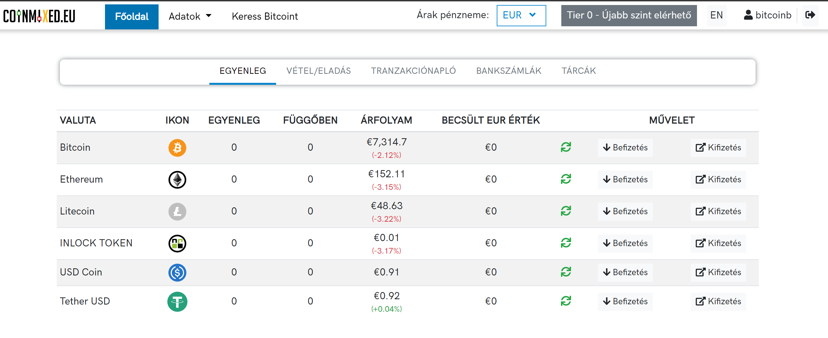 hol lehet bitcoin címet szerezni a szép hashért