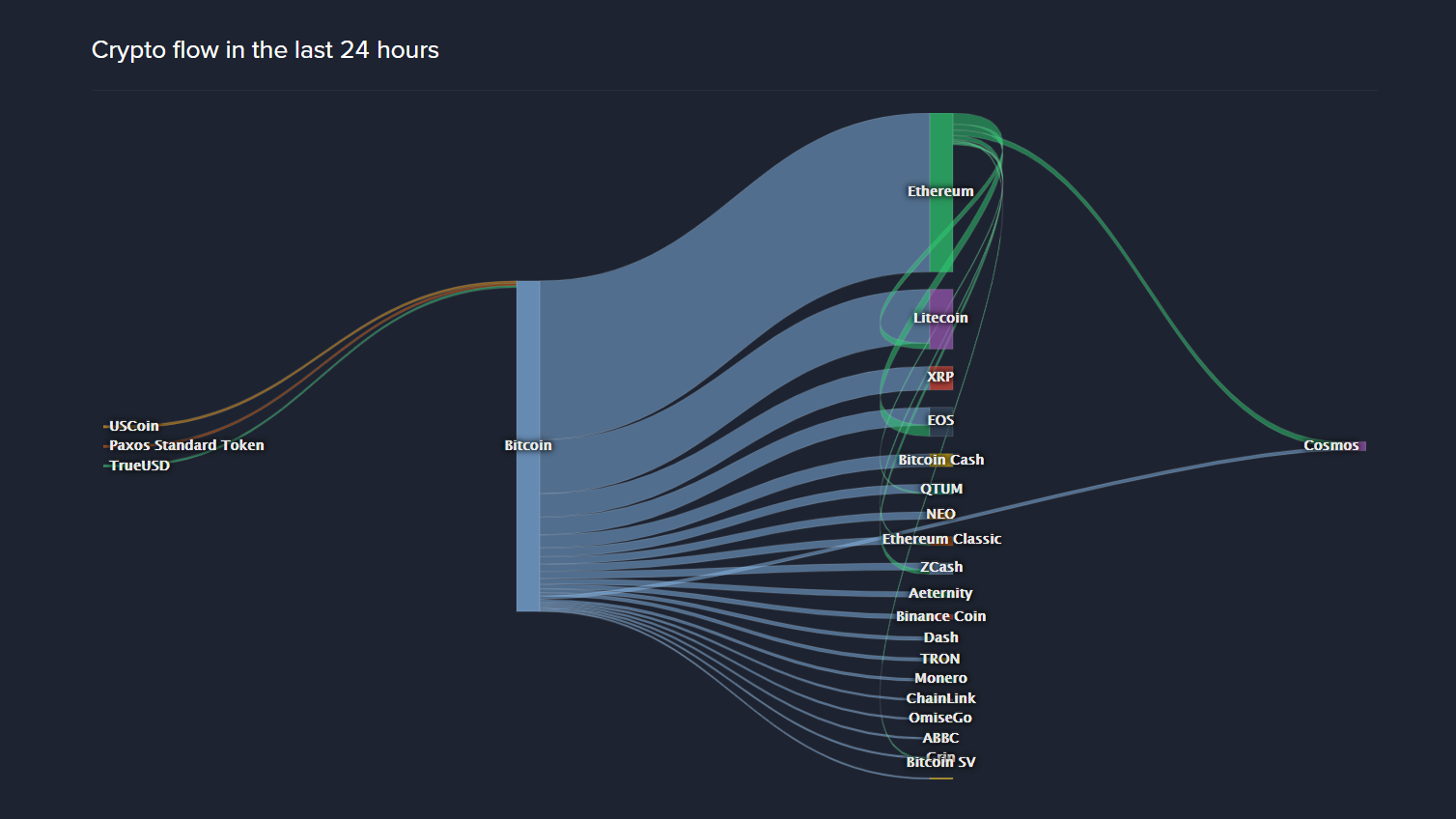 brit bitcoin milliomos)