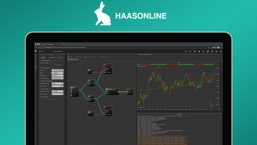 kereskedési bot in forex en vivo diagramja