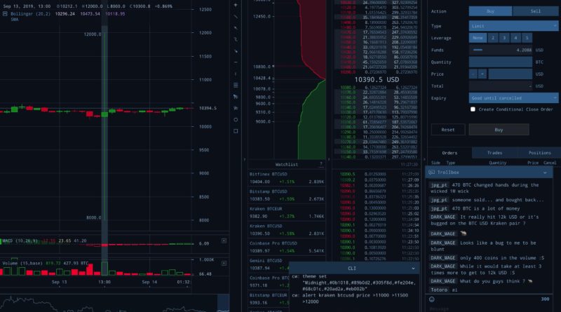 8000-ért adta és 12 000-ért vette a Kraken a Bitcoint a kereskedőktől