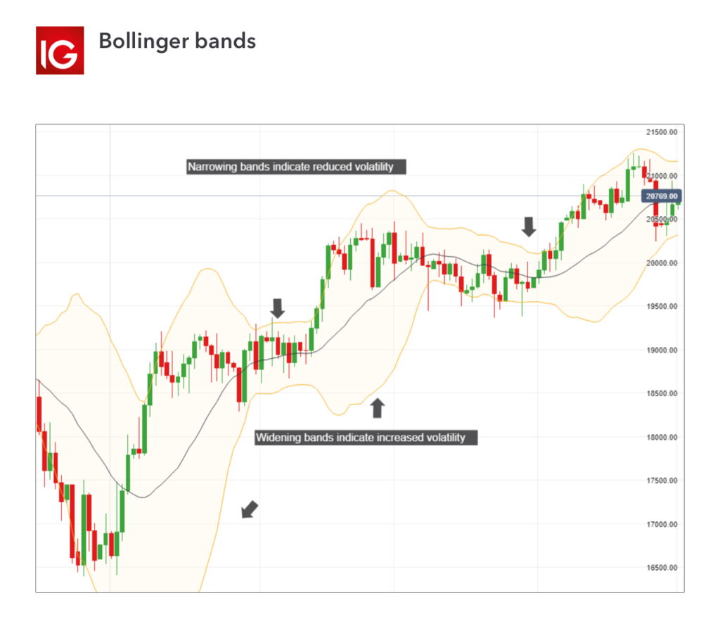 arbitrázs kriptovaluta kereskedés