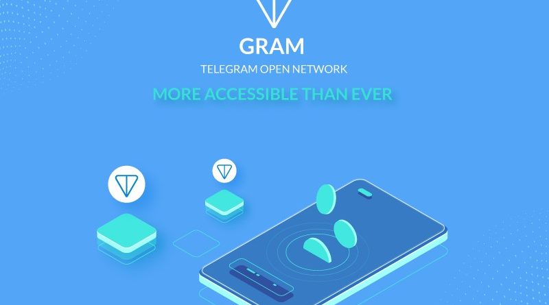 Az ATAIX tőzsdén már fut a Gram tokenértékesítés és most könnyebben meg lehet vásárolni, mint valaha