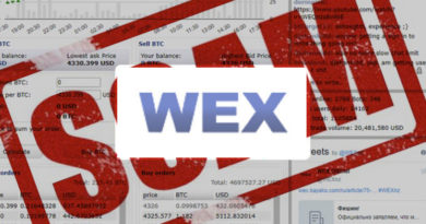 Az orosz titkosszolgálat és a WEX összeomlás kapcsolata