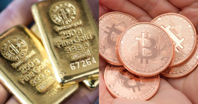 Paxful | az arany ára óriásit esett a bitcoinnal szemben