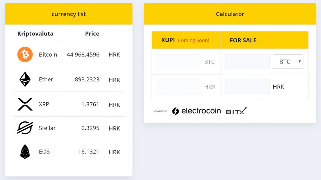 Már Bitcoint is vált egy magyar pénzváltó: kinek éri ez meg? - megyagozos.hu