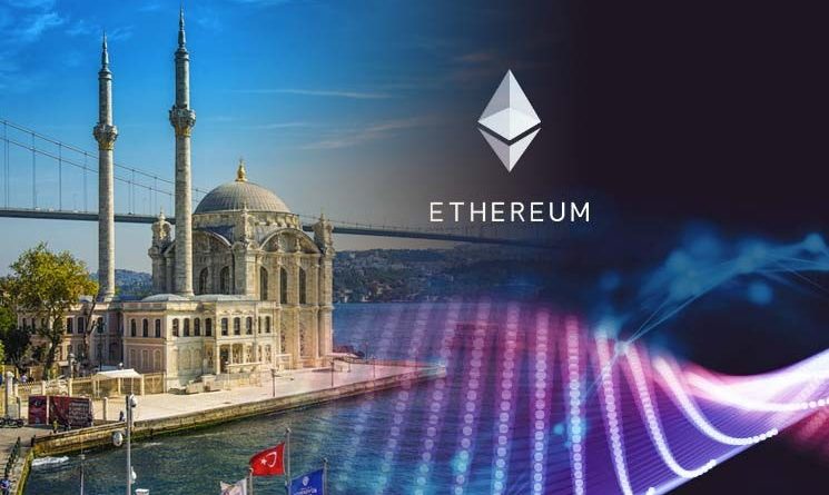Technikai elemzés ETH/USD – Mire számítsunk az Isztambul hard fork után?