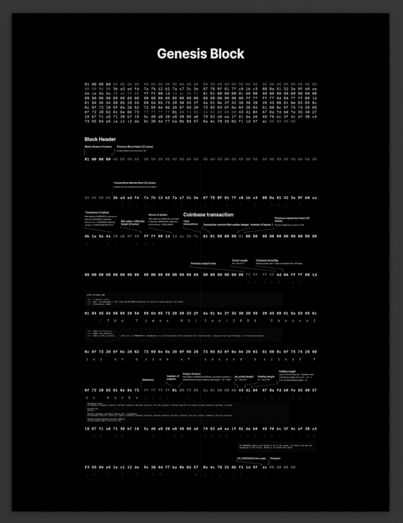 kereset 0 01 bitcoin in)