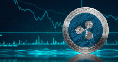 XRP elemzés Az XRP nagy rally-t futott az elmúlt 24 órában