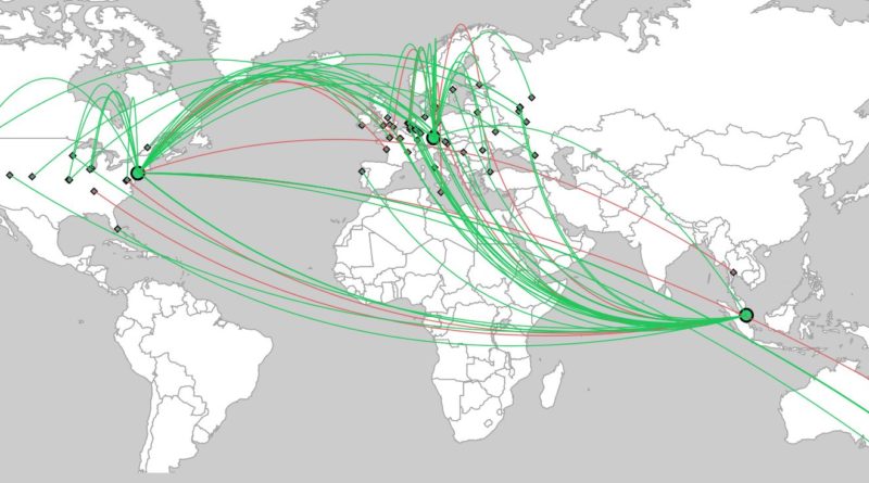 Blokkláncra épülő tárhely – úton az 1 petabyte felé