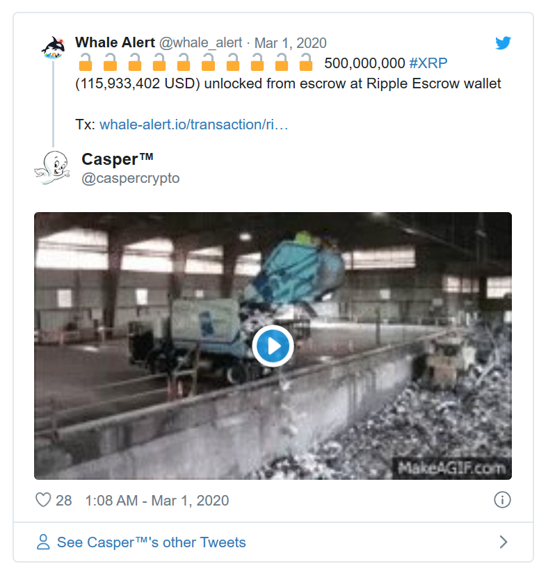 Whale Alert bejegyzés