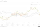 Glassnode: viszik a befektetők a bitcoint a tőzsdékről
