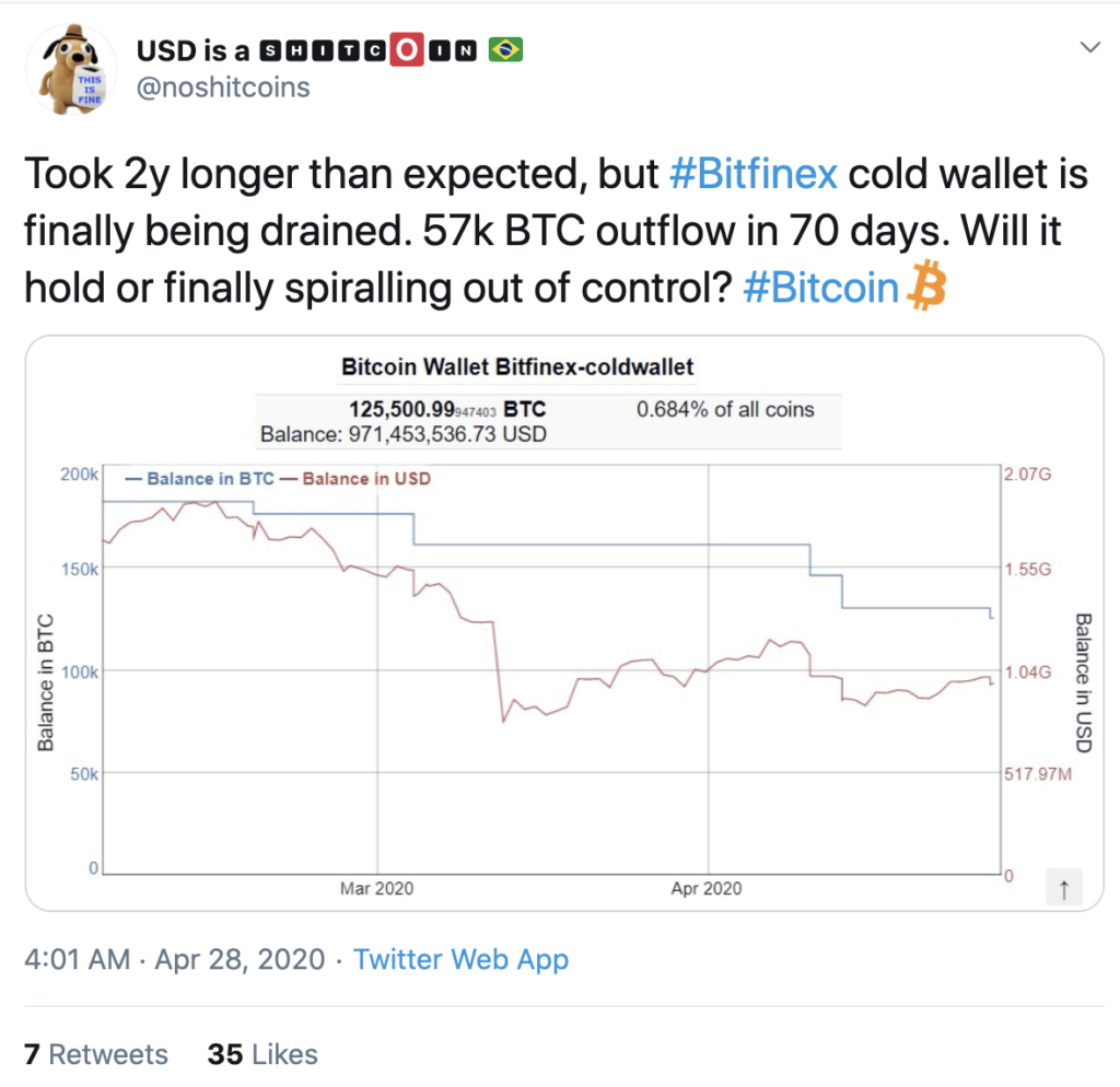 A Bitcoinról még egyszer