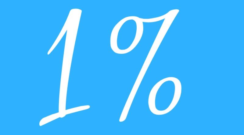 Életmentő lehet az 1 százalékos felajánlás a koronavírus-járvány miatt nehéz helyzetbe került szervezeteknek