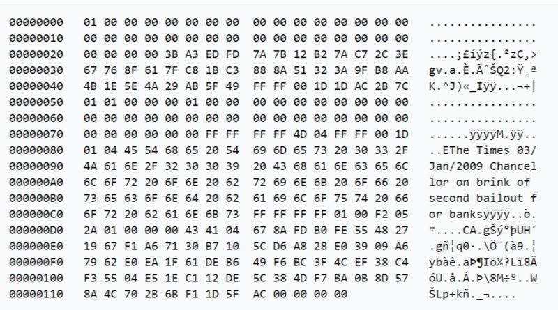 Három Bitcoin blokkláncán elrejtett üzenet, ami bevonult a történelembe