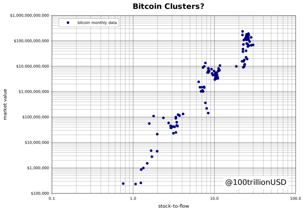 bitcoin jelenlegi piaci ár