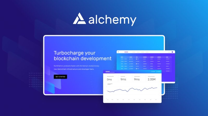 Az Alchemy, a Jay-Z által is támogatott startup új eszköztárral rukkol elő
