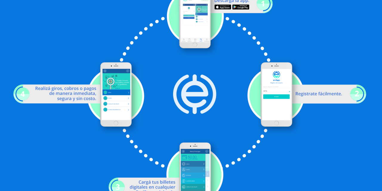 e-peso