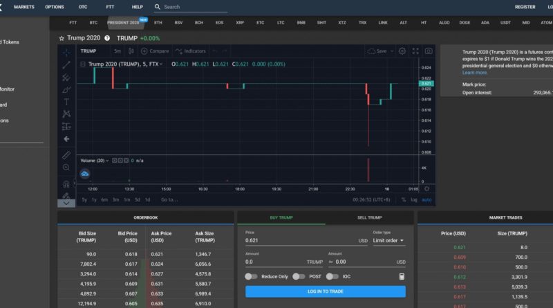 A Binance és OKEx után az FTX is NFT-piacteret indít