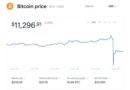 Flash Crash a bitcoin árfolyamában