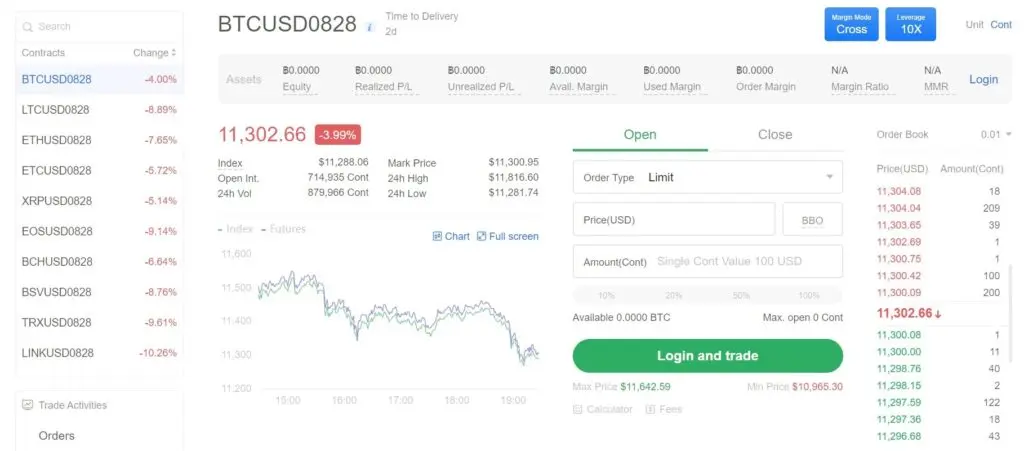 OKEx Kriptotőzsde: Ázsiában dominálja a piacot, de mit tud nekünk ajánlani?