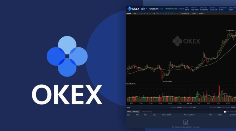 Tőzsdetokennel jön az OKEx, 10 millió OKT került generálásra