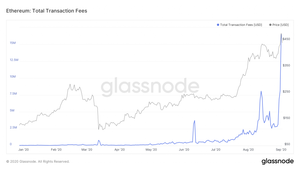 bitcoin videó bevétel bitcoinokat szerezni