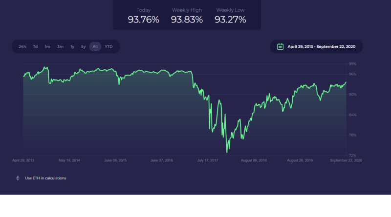valódi bitcoin kereskedelem como hacer trading con bitcoin