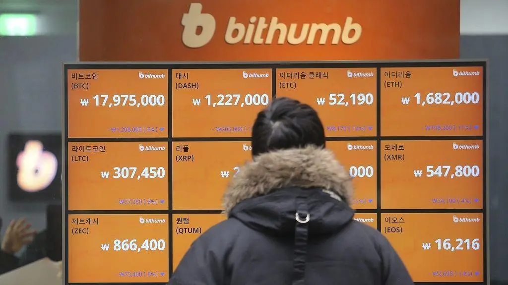 Bithumb értékesítés