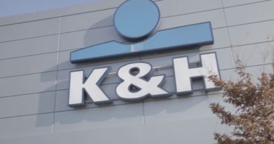 K&H adathalászat