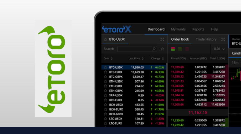 Az eToro vezérigazgatója szerint ők már 8 éve megcsinálták a defit