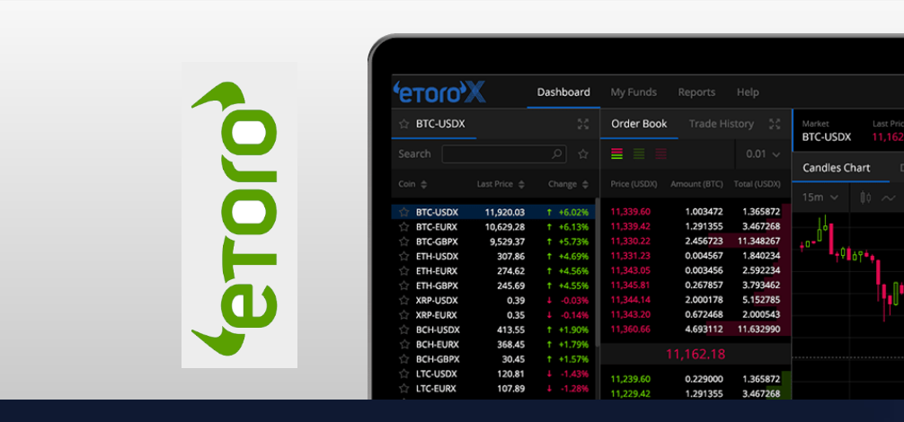 etoro defi platform